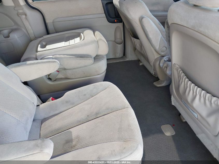 2008 Hyundai Entourage Gls/Limited VIN: KNDMC233186046598 Lot: 43331431