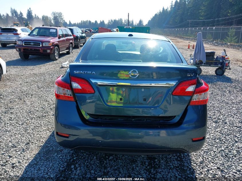 2015 Nissan Sentra Sv VIN: 3N1AB7AP7FY331792 Lot: 43332257