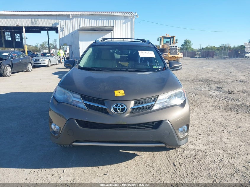 2015 TOYOTA RAV4 LIMITED - 2T3DFREV9FW331642