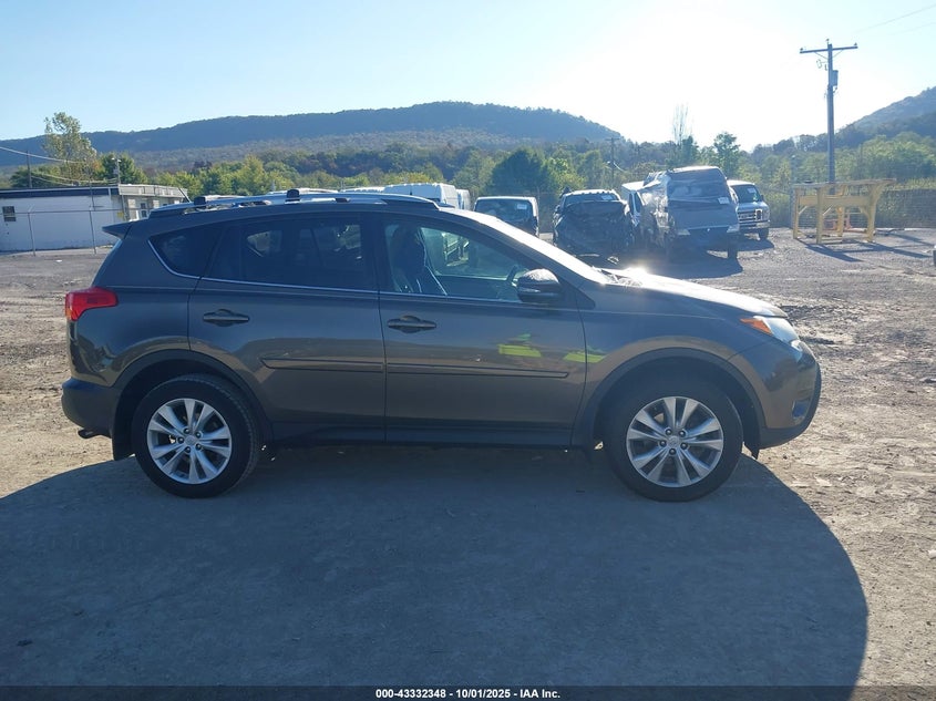 2015 TOYOTA RAV4 LIMITED - 2T3DFREV9FW331642