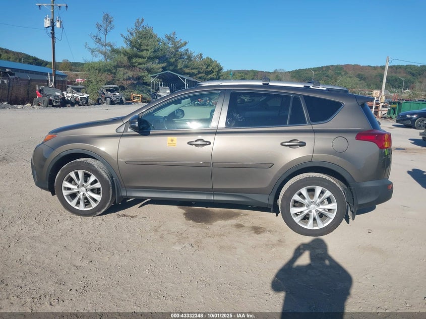 2015 TOYOTA RAV4 LIMITED - 2T3DFREV9FW331642