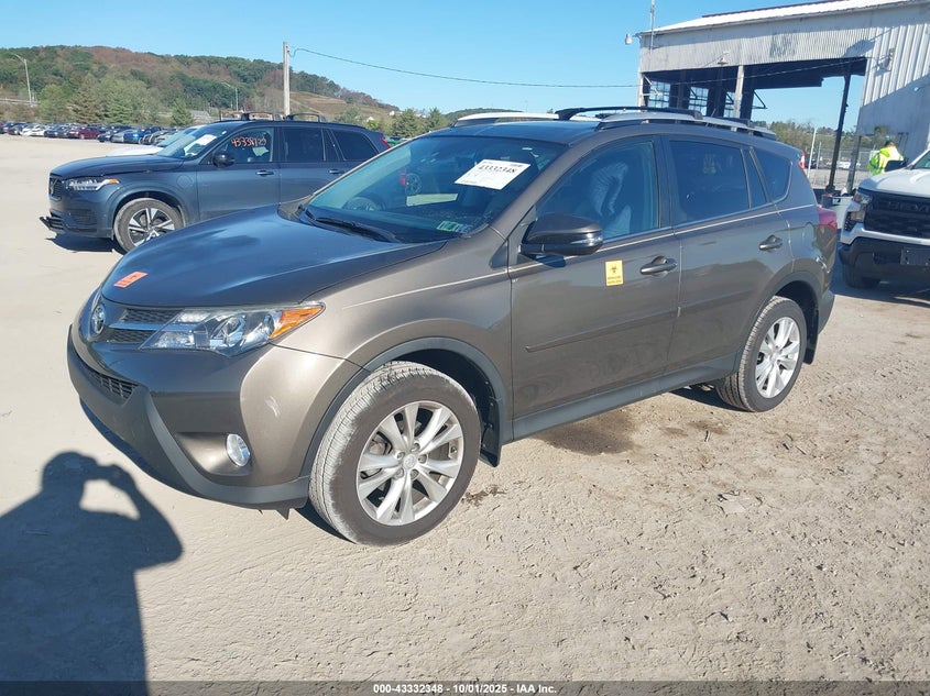 2015 TOYOTA RAV4 LIMITED - 2T3DFREV9FW331642