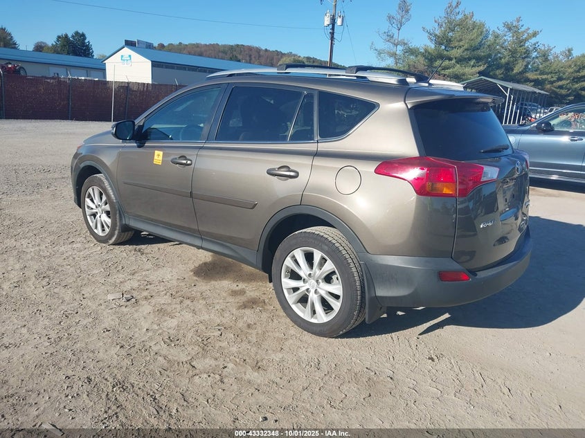 2015 TOYOTA RAV4 LIMITED - 2T3DFREV9FW331642