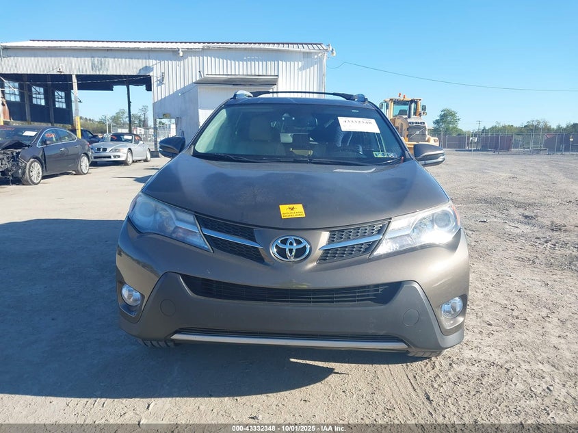 2015 TOYOTA RAV4 LIMITED - 2T3DFREV9FW331642
