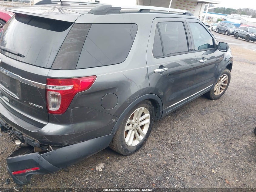 Vin: 1fm5k7d86fgc02023, lot: 43827140, ford explorer xlt 20154
