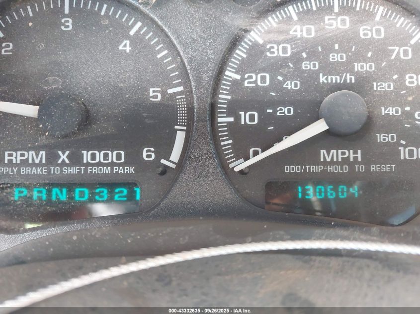 2002 Chevrolet Blazer Ls VIN: 1GNDT13W82K101185 Lot: 43332635