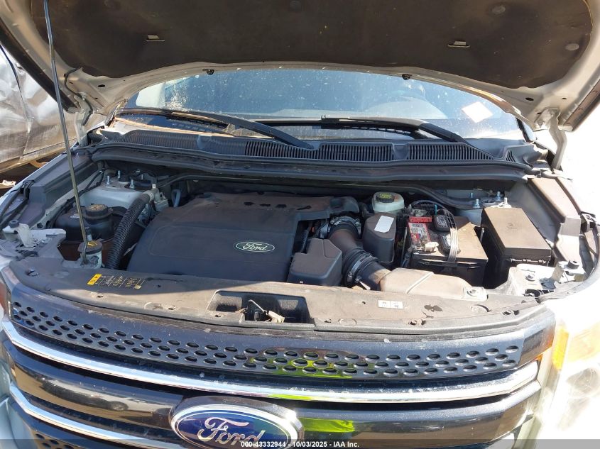 2014 Ford Explorer Limited VIN: 1FM5K8F86EGB42665 Lot: 43332944