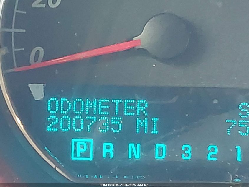 2008 Buick Lucerne Cxl VIN: 1G4HD57238U162944 Lot: 43333005