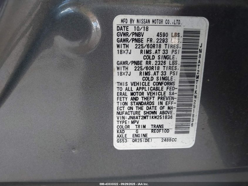 2019 Nissan Rogue Sv VIN: JN8AT2MT1KW251836 Lot: 43333322