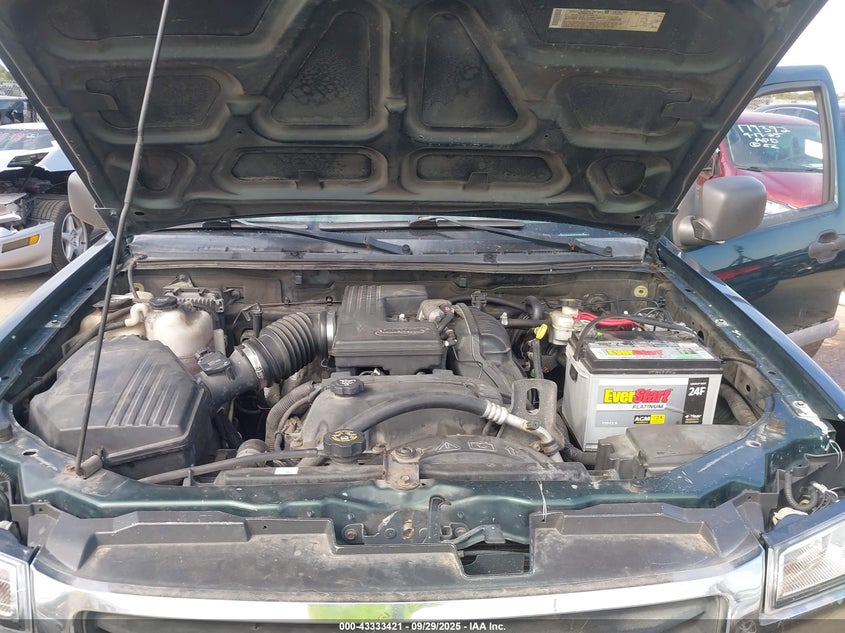 2004 GMC Canyon Sle VIN: 1GTDT136948120465 Lot: 43333421