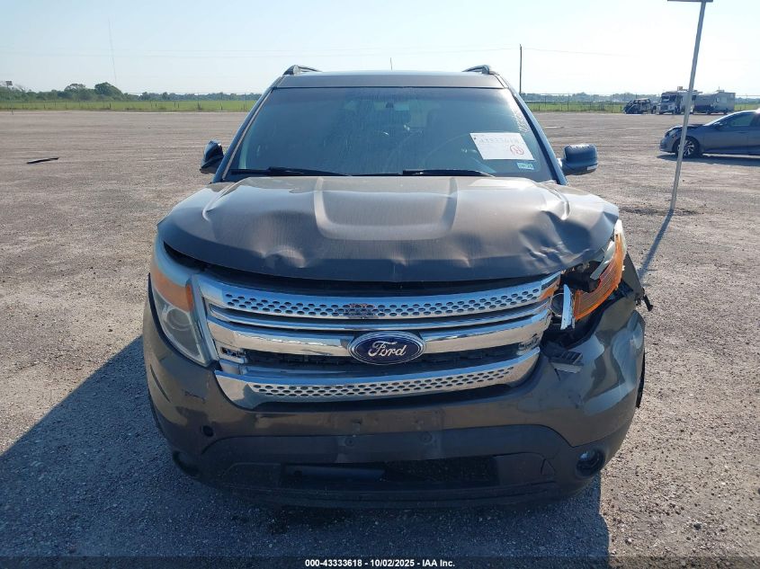 2015 Ford Explorer Xlt VIN: 1FM5K7D87FGA02817 Lot: 43333618