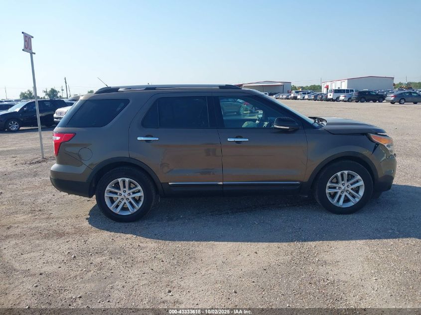 2015 Ford Explorer Xlt VIN: 1FM5K7D87FGA02817 Lot: 43333618