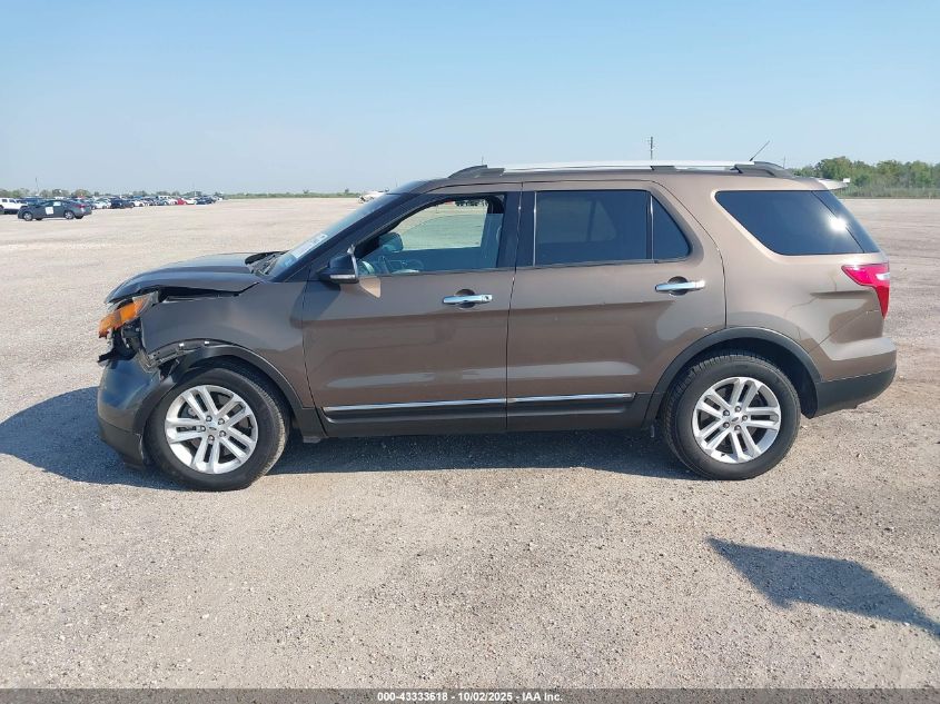 2015 Ford Explorer Xlt VIN: 1FM5K7D87FGA02817 Lot: 43333618