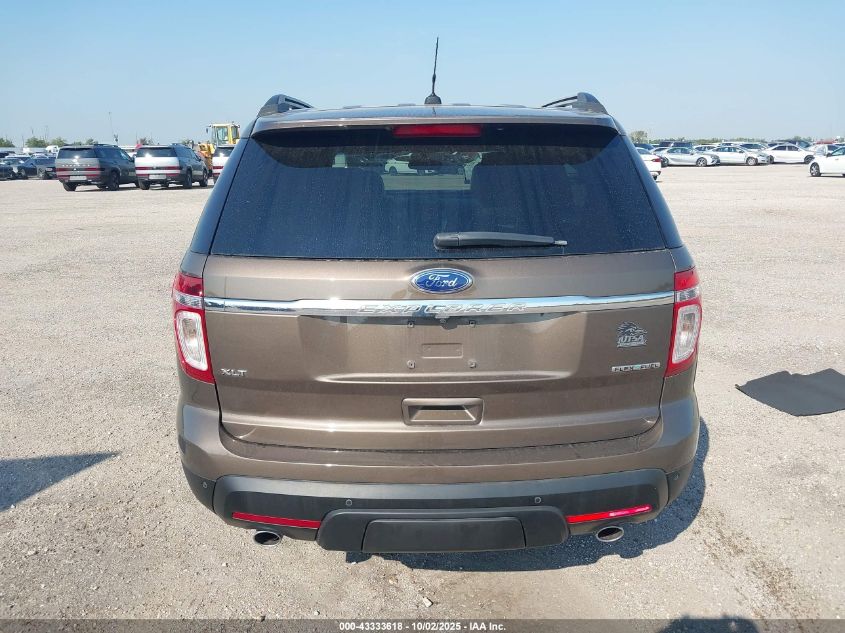 2015 Ford Explorer Xlt VIN: 1FM5K7D87FGA02817 Lot: 43333618