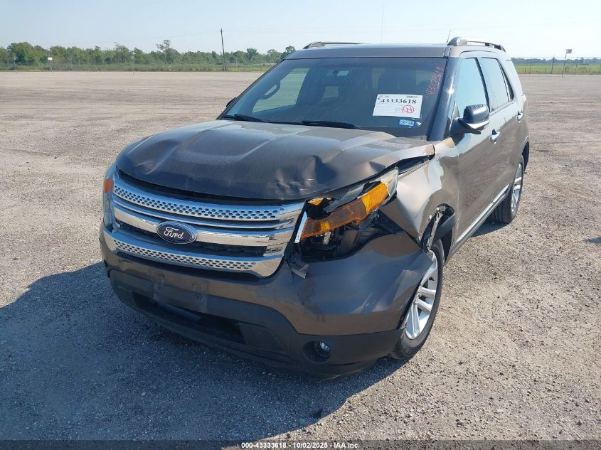 2015 Ford Explorer Xlt VIN: 1FM5K7D87FGA02817 Lot: 43333618