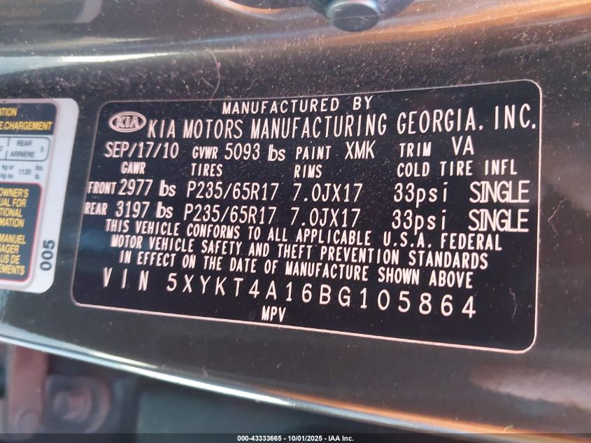 2011 Kia Sorento Lx VIN: 5XYKT4A16BG105864 Lot: 43333665