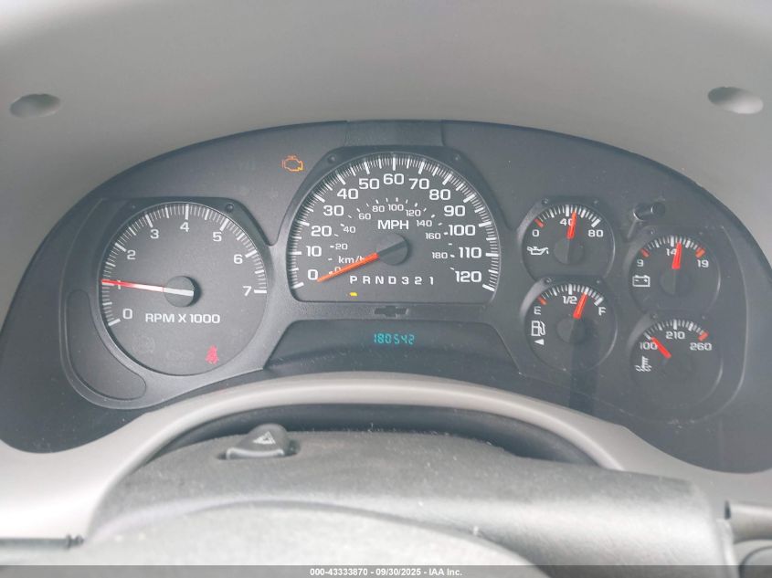 2008 Chevrolet Trailblazer Fleet VIN: 1GNDT13S782108716 Lot: 43333870