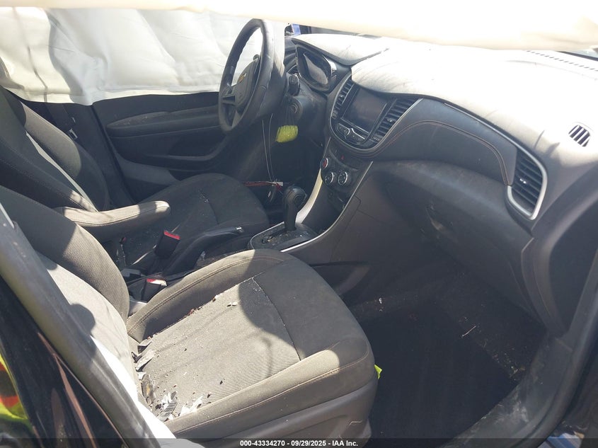 2021 CHEVROLET TRAX FWD LS - KL7CJKSB1MB314784