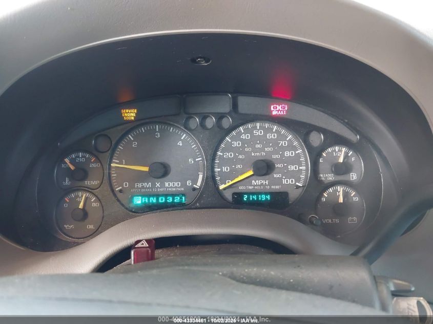 1998 Chevrolet Blazer Lt VIN: 1GNDT13W3W2286848 Lot: 43334461