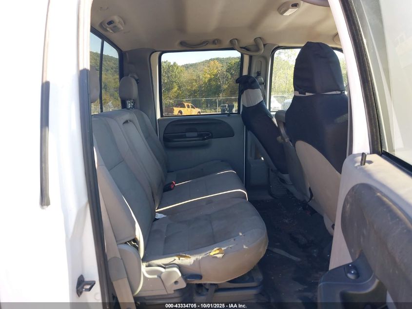 2005 Ford F-250 Lariat/Xl/Xlt VIN: 1FTSW21P25EA76604 Lot: 43334705