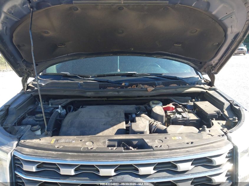 2016 Ford Explorer Xlt VIN: 1FM5K8D81GGC70429 Lot: 43334883