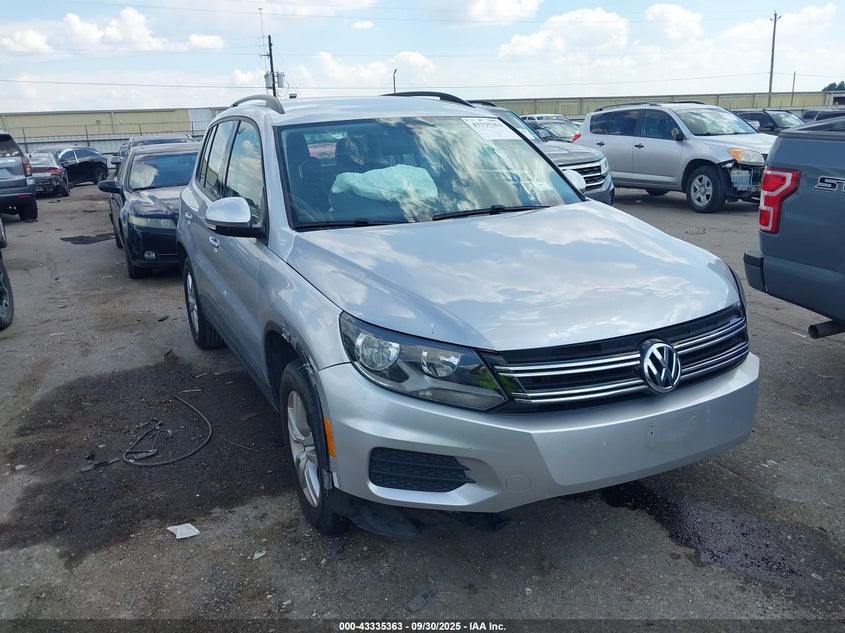 VOLKSWAGEN TIGUAN 2.0T/2.0T S