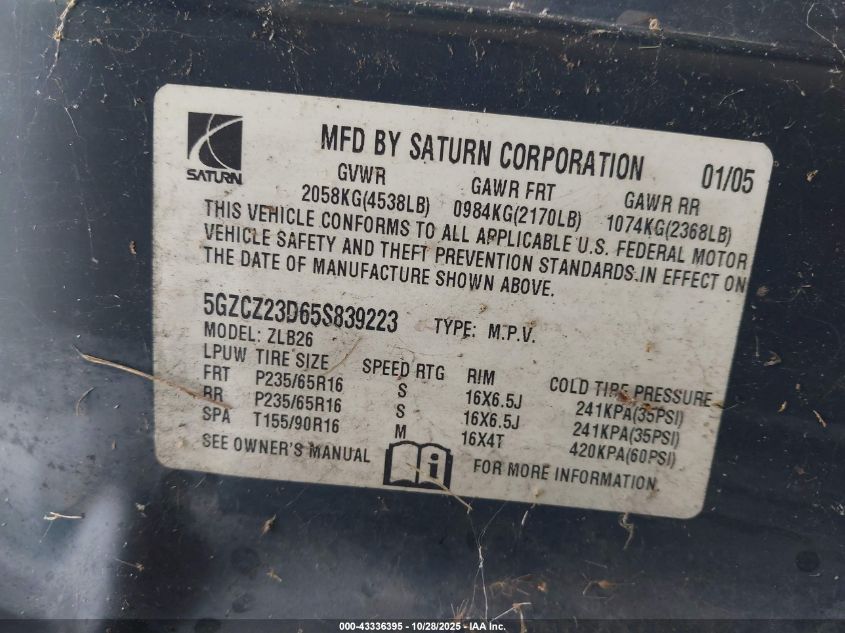 2005 Saturn Vue VIN: 5GZCZ23D65S839223 Lot: 43336395