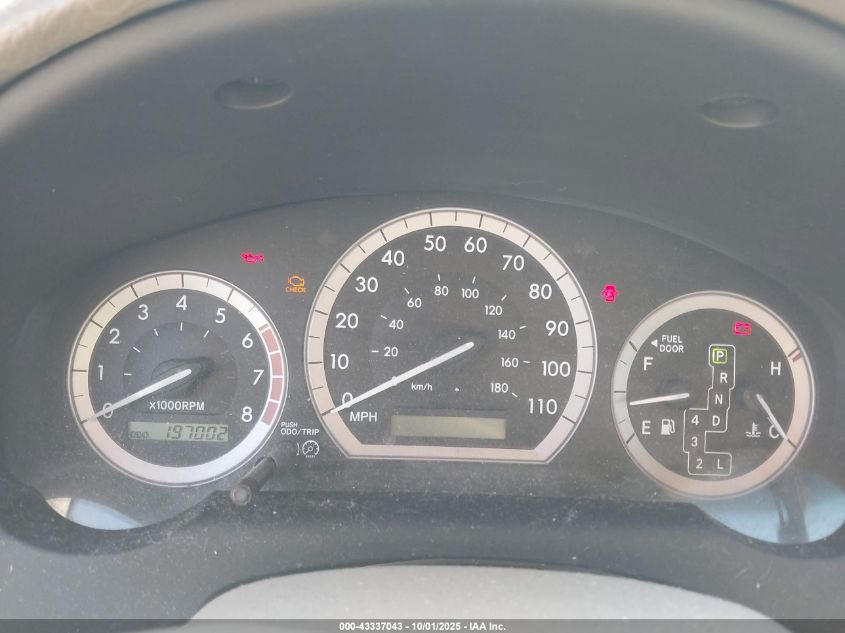 2004 Toyota Sienna Xle Limited VIN: 5TDZA22C54S197015 Lot: 43337043