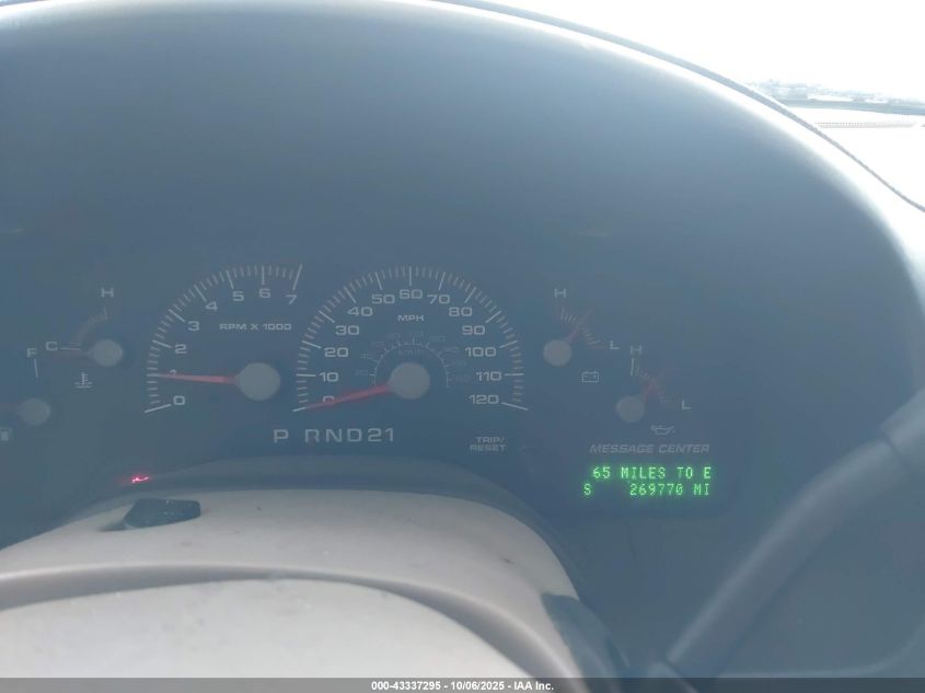 2004 Ford Expedition Eddie Bauer VIN: 1FMRU17W54LB62556 Lot: 43337295