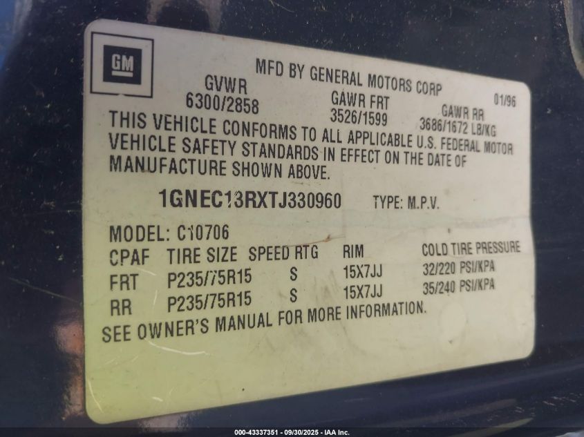 1996 Chevrolet Tahoe C1500 VIN: 1GNEC13RXTJ330960 Lot: 43337351