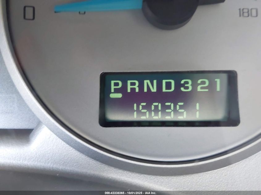 2002 Buick Rendezvous Cxl VIN: 3G5DB03E72S560300 Lot: 43338365