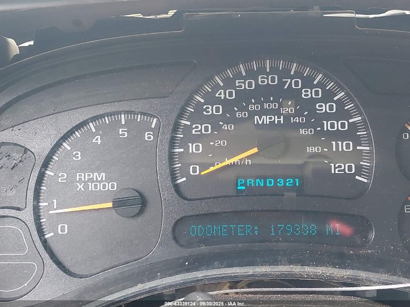 2006 Chevrolet Silverado 1500 Work Truck VIN: 1GCEC19Z36Z282529 Lot: 43339124