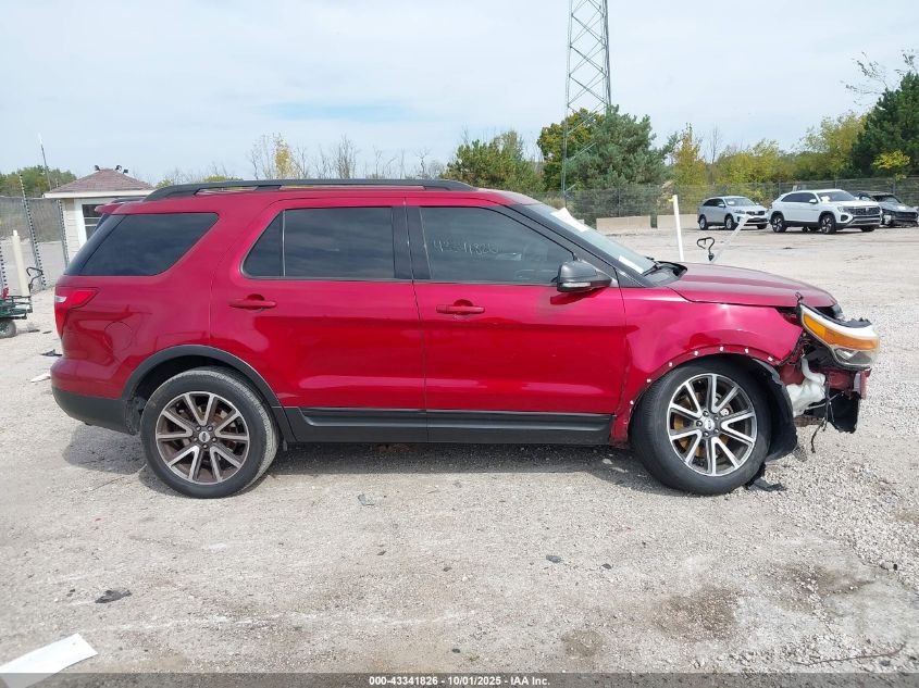 2015 Ford Explorer Xlt VIN: 1FM5K7D83FGA75697 Lot: 43341826