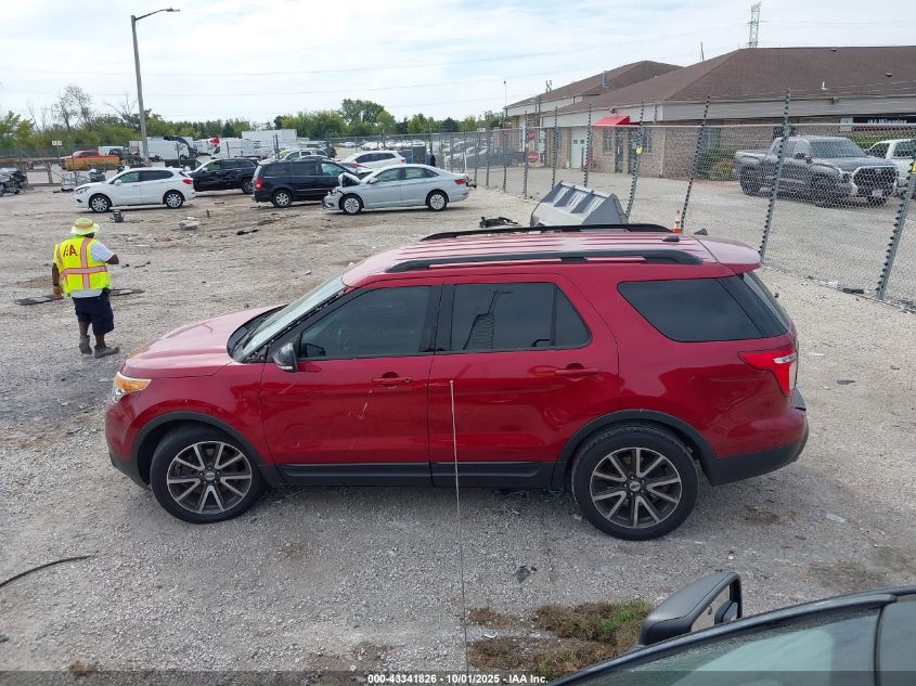 2015 Ford Explorer Xlt VIN: 1FM5K7D83FGA75697 Lot: 43341826