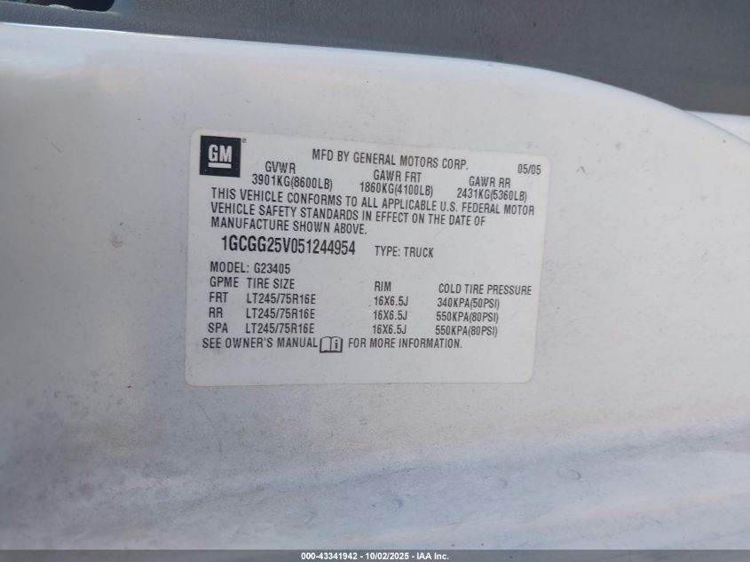 2005 Chevrolet Express VIN: 1GCGG25V051244954 Lot: 43341942