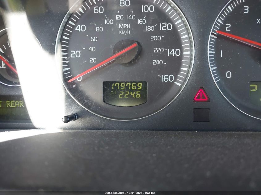 2004 Volvo Xc90 T6 VIN: YV1CZ91H941122717 Lot: 43342005