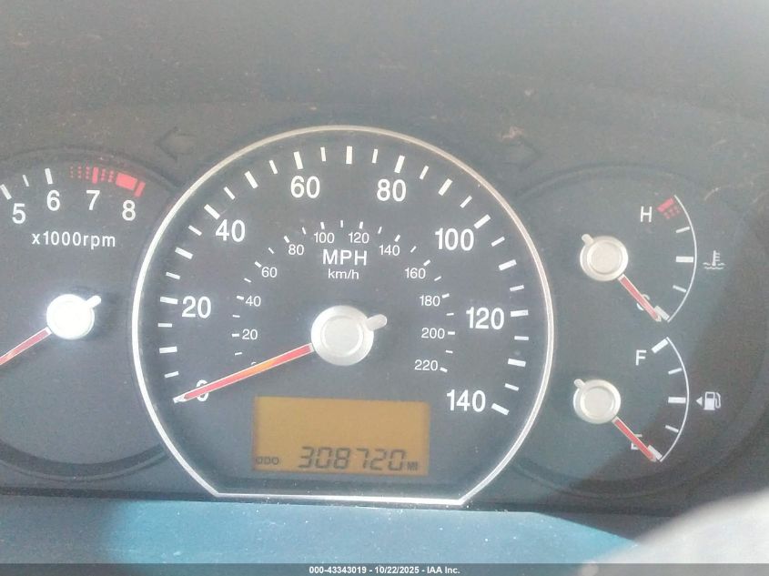 2008 Kia Rondo Lx VIN: KNAFG525087171732 Lot: 43343019