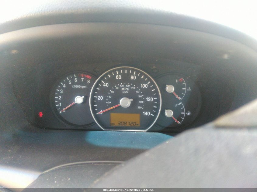 2008 Kia Rondo Lx VIN: KNAFG525087171732 Lot: 43343019