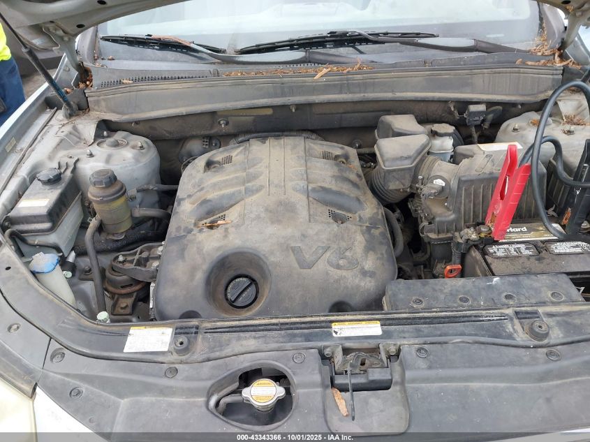 2008 Hyundai Santa Fe Limited/Se VIN: 5NMSH13E68H196164 Lot: 43343366