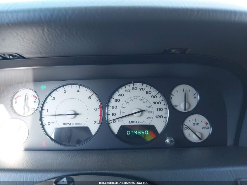 2004 Jeep Grand Cherokee Overland VIN: 1J8GW68J94C365142 Lot: 43343450