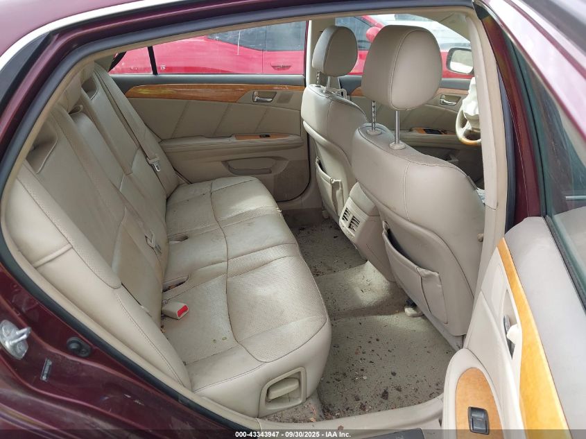 2006 Toyota Avalon Limited VIN: 4T1BK36BX6U165872 Lot: 43343947