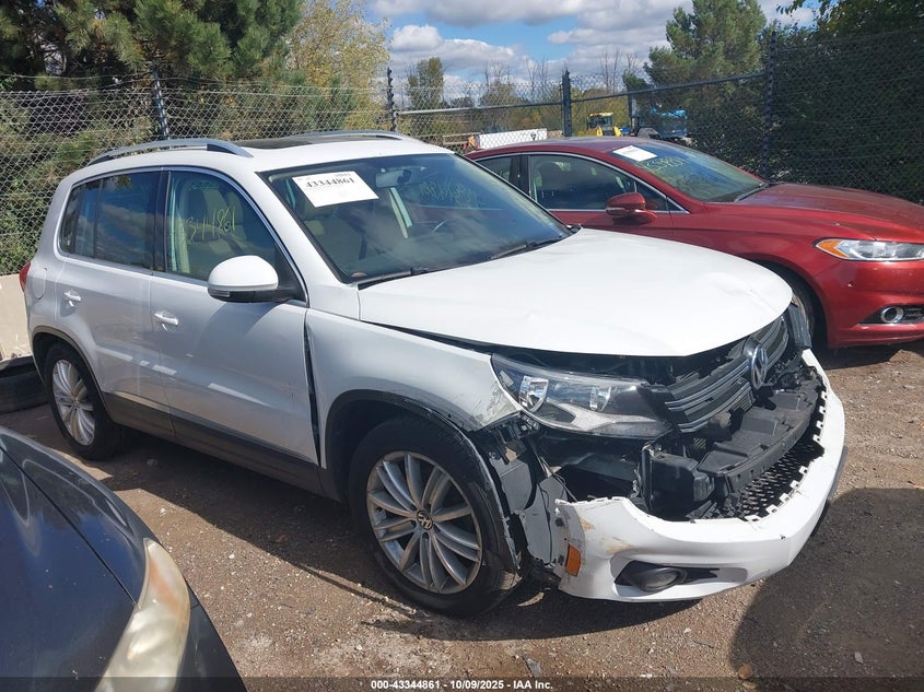 VOLKSWAGEN TIGUAN SEL