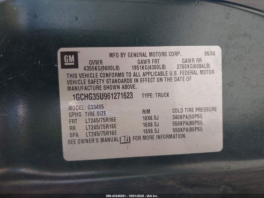 2006 Chevrolet Express G3500 VIN: 1GCHG35U961271623 Lot: 43345381