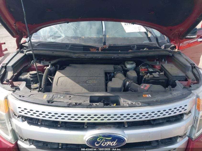 2014 Ford Explorer Xlt VIN: 1FM5K7D8XEGB61488 Lot: 43345744