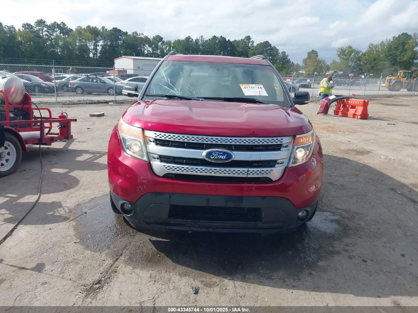 2014 Ford Explorer Xlt VIN: 1FM5K7D8XEGB61488 Lot: 43345744