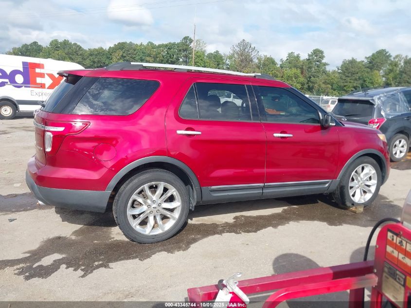 2014 Ford Explorer Xlt VIN: 1FM5K7D8XEGB61488 Lot: 43345744