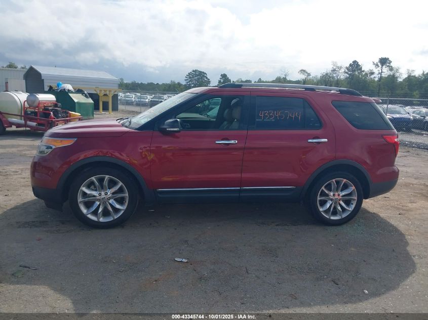 2014 Ford Explorer Xlt VIN: 1FM5K7D8XEGB61488 Lot: 43345744