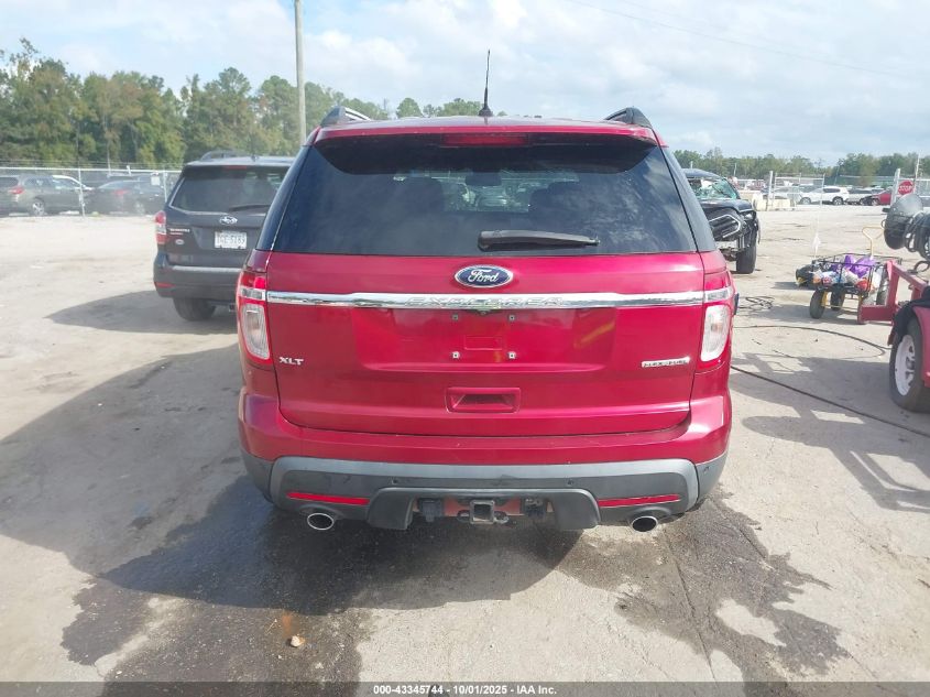 2014 Ford Explorer Xlt VIN: 1FM5K7D8XEGB61488 Lot: 43345744