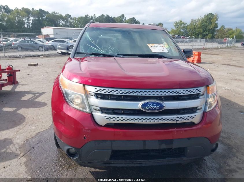 2014 Ford Explorer Xlt VIN: 1FM5K7D8XEGB61488 Lot: 43345744