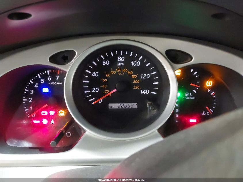 2005 Toyota Highlander VIN: JTEDD21A550131579 Lot: 43345958